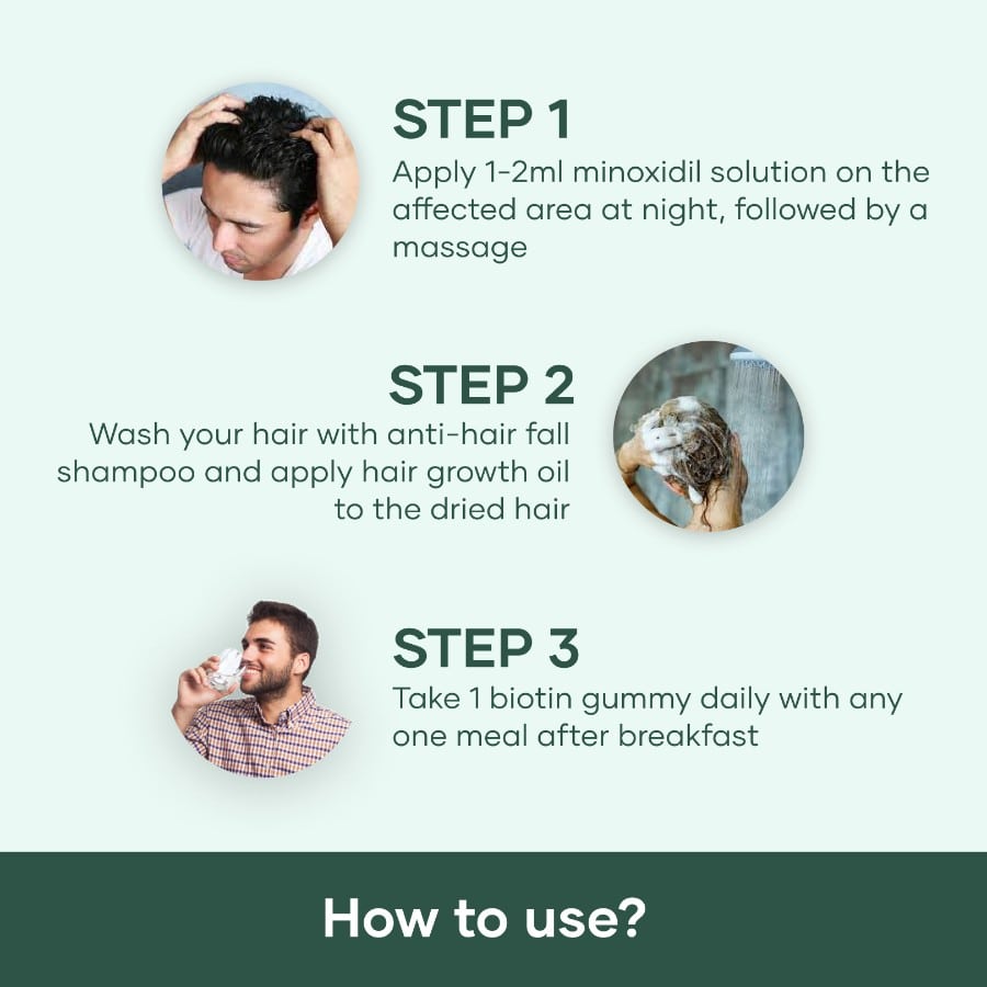 Hair Growth Booster Kit