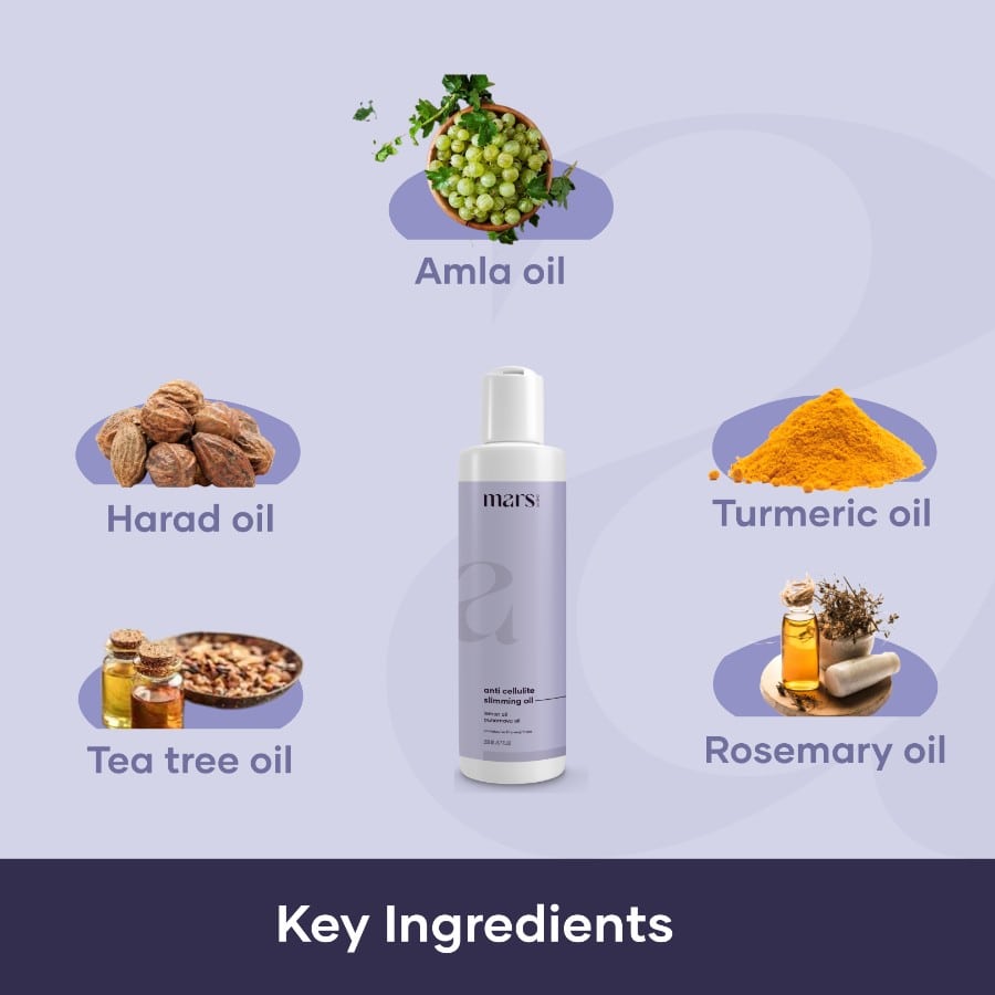 MARS Weight Management Kit