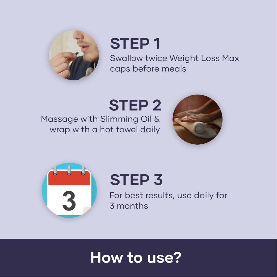 MARS Weight Management Kit