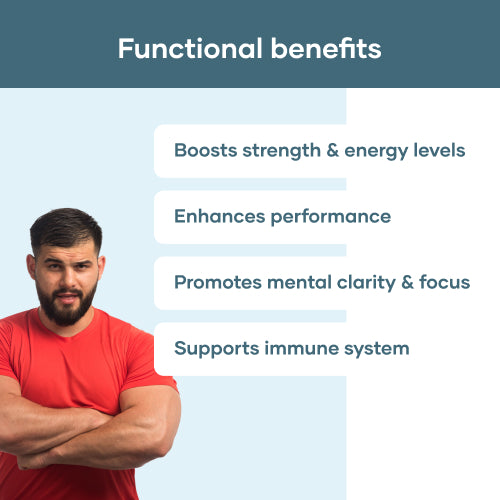Mars Strength Max Combo: Pure Himalayan Shilajit & Lion's Mane Caps Powered With Tongkat Ali