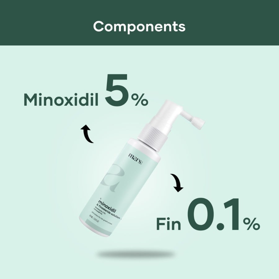 Minoxidil Fin. Topical Solution for Hair Growth