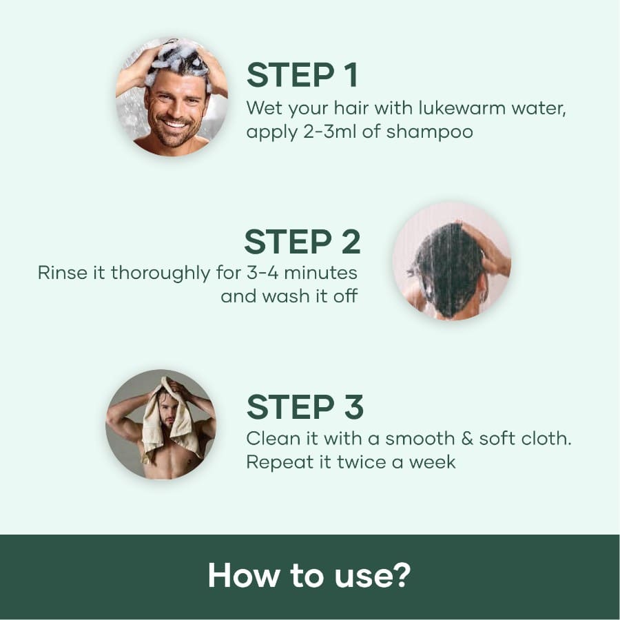 Anti Hairfall Shampoo for Men | SLS Free | Paraben Free