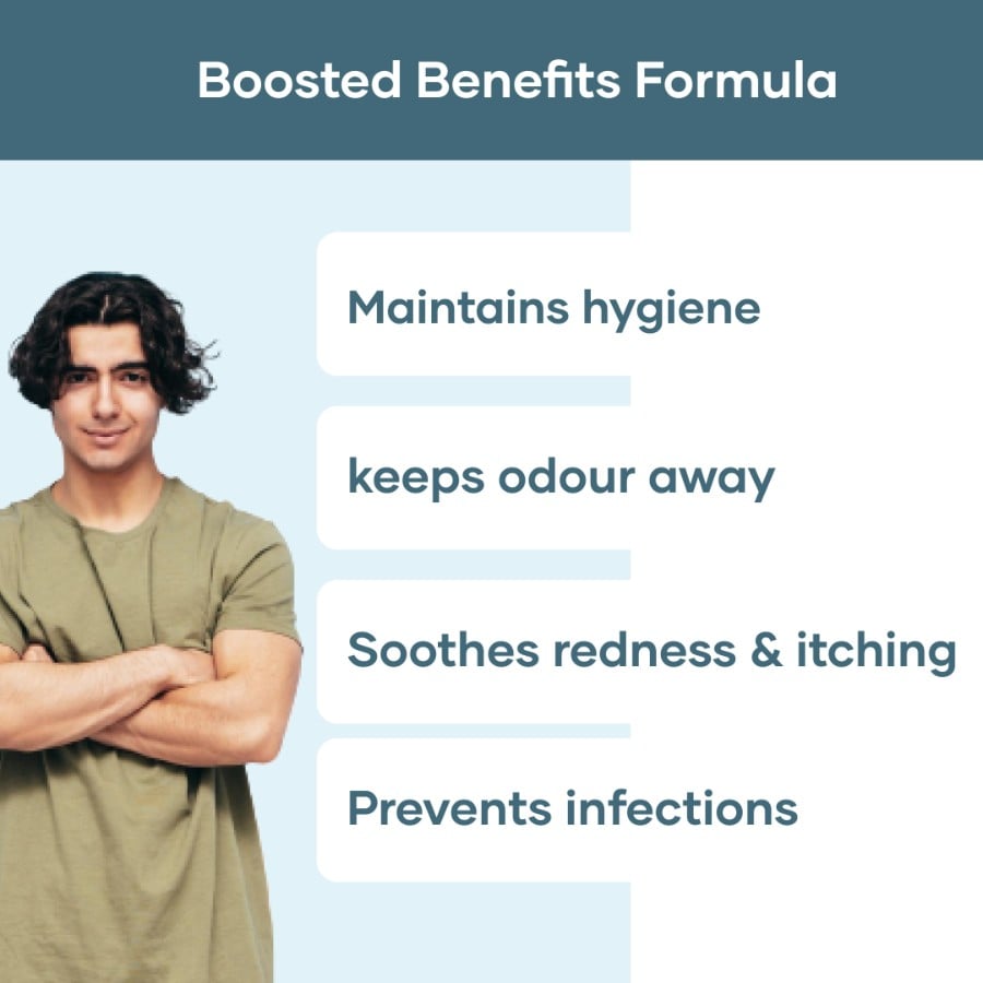 Benefits Intimate Hygiene Wash
