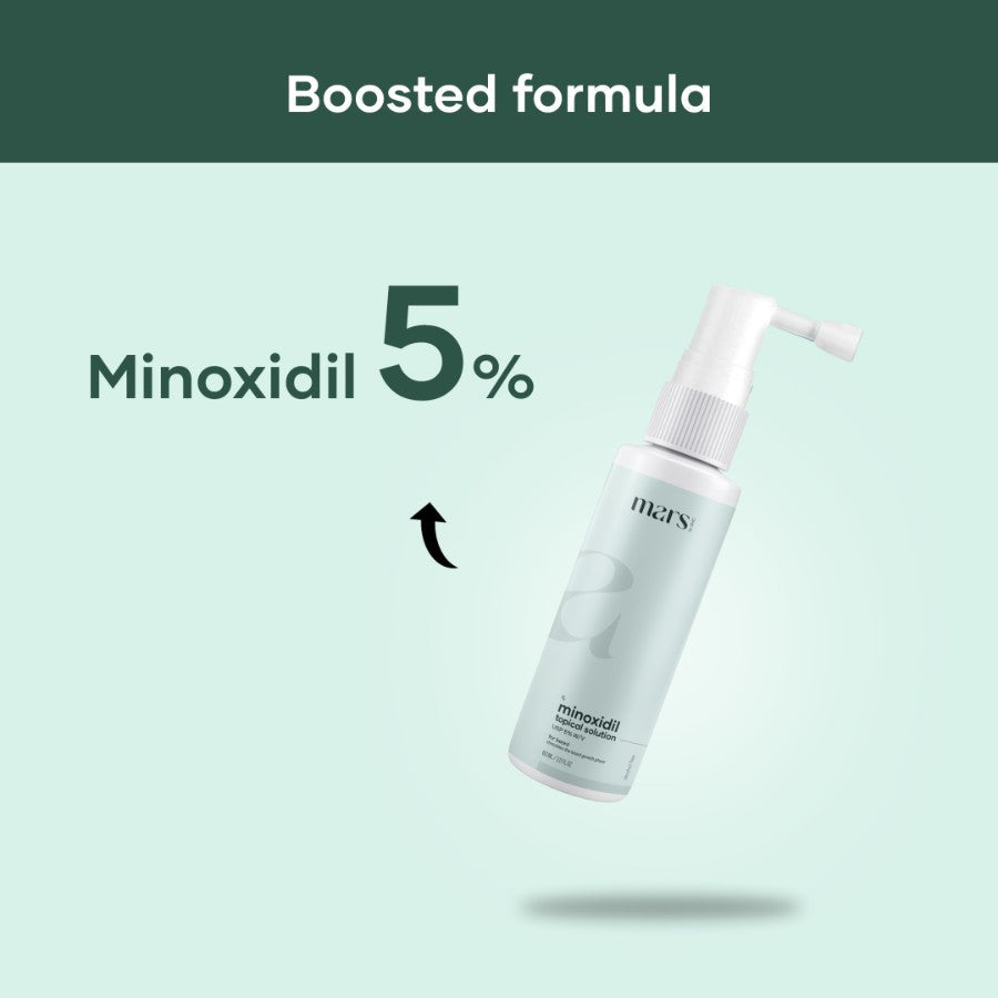 Beard Grow Max with 5% Minoxidil