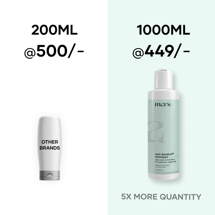 Say Goodbye to Dandruff: 1000 mL Anti-Dandruff Shampoo - 5X the Quantity, Same Great Price