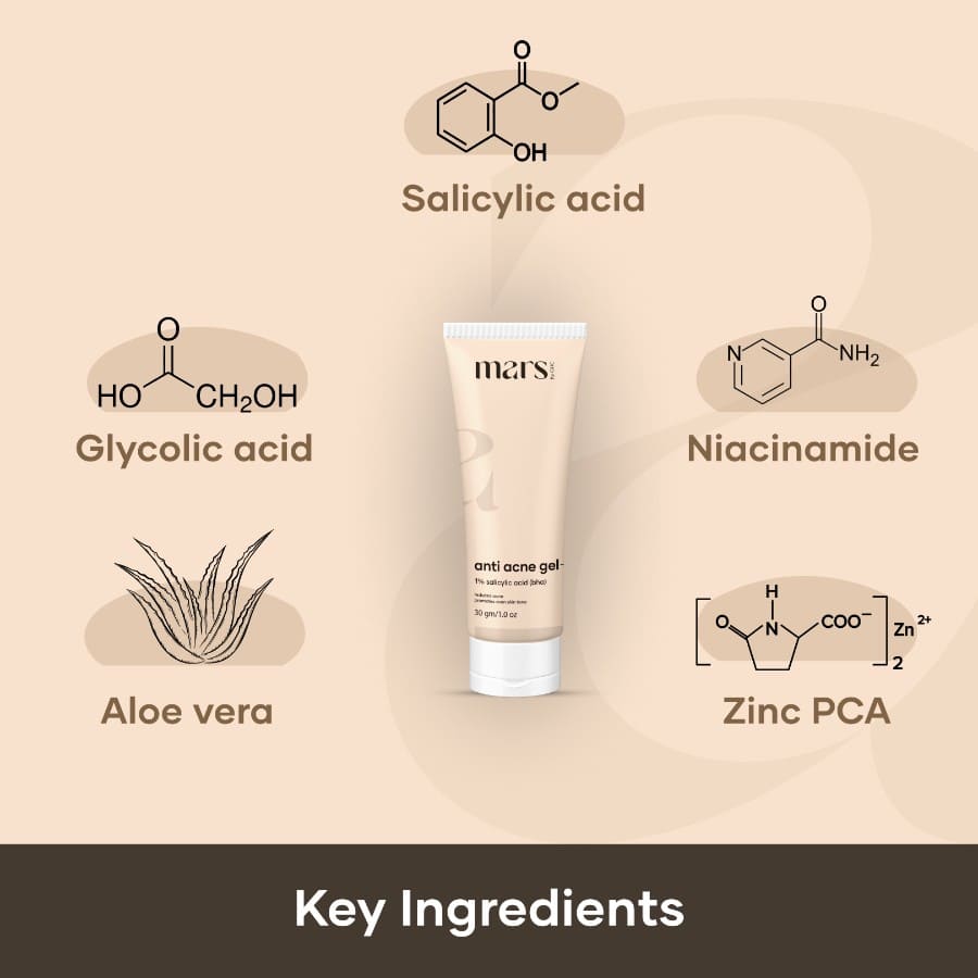 Anti Acne Gel, salicyic acid, Niacinamide, glycolcic acid, aloe vera