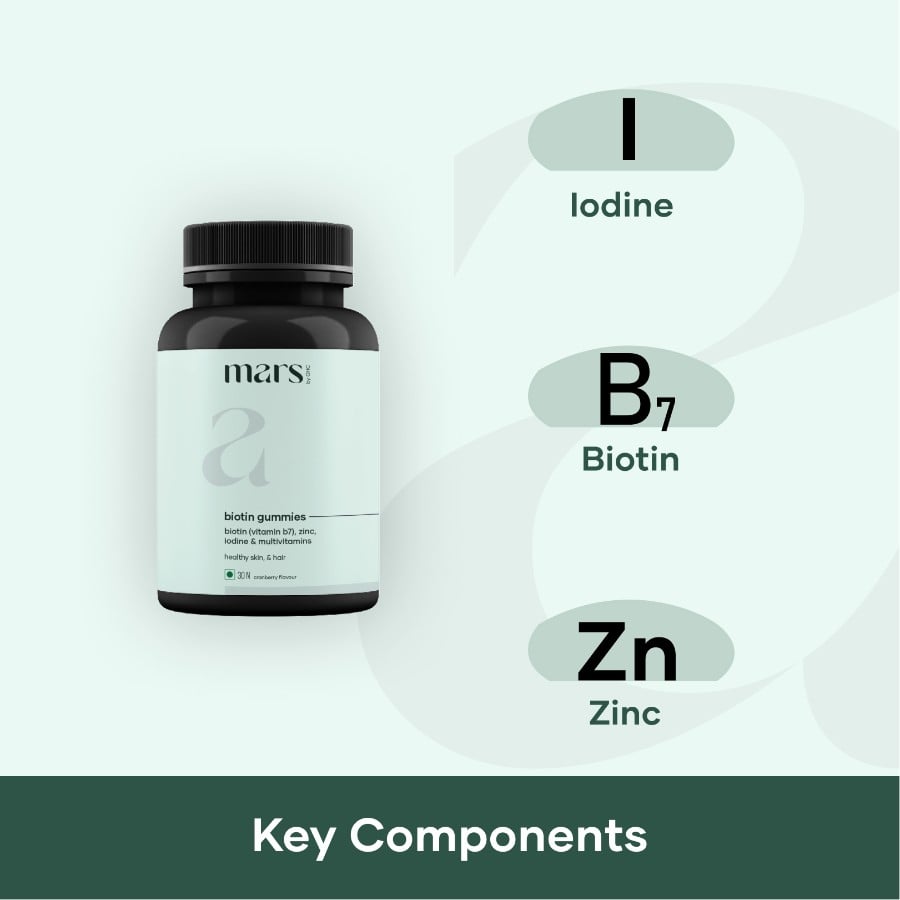 Mars biotin gummies components