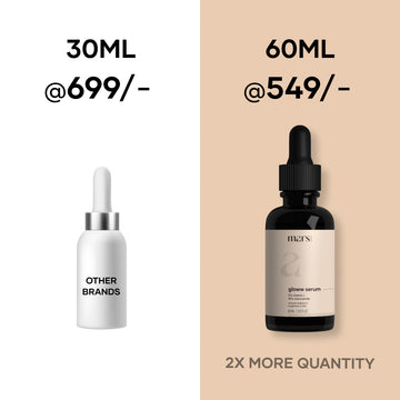 60 mL 5% Vitamin C Serum with 10% Niacinamide: Double the Quantity, Double the Glow