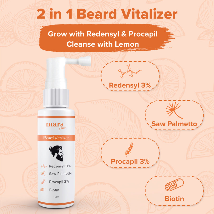 Beard Growth Vitalizer and Derma Roller Combo