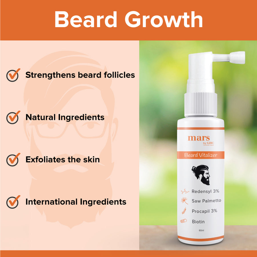 Beard Growth Vitalizer and Derma Roller Combo