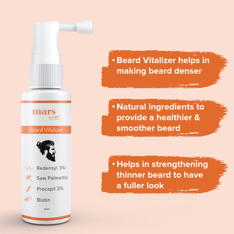 Beard Growth Vitalizer and Derma Roller Combo