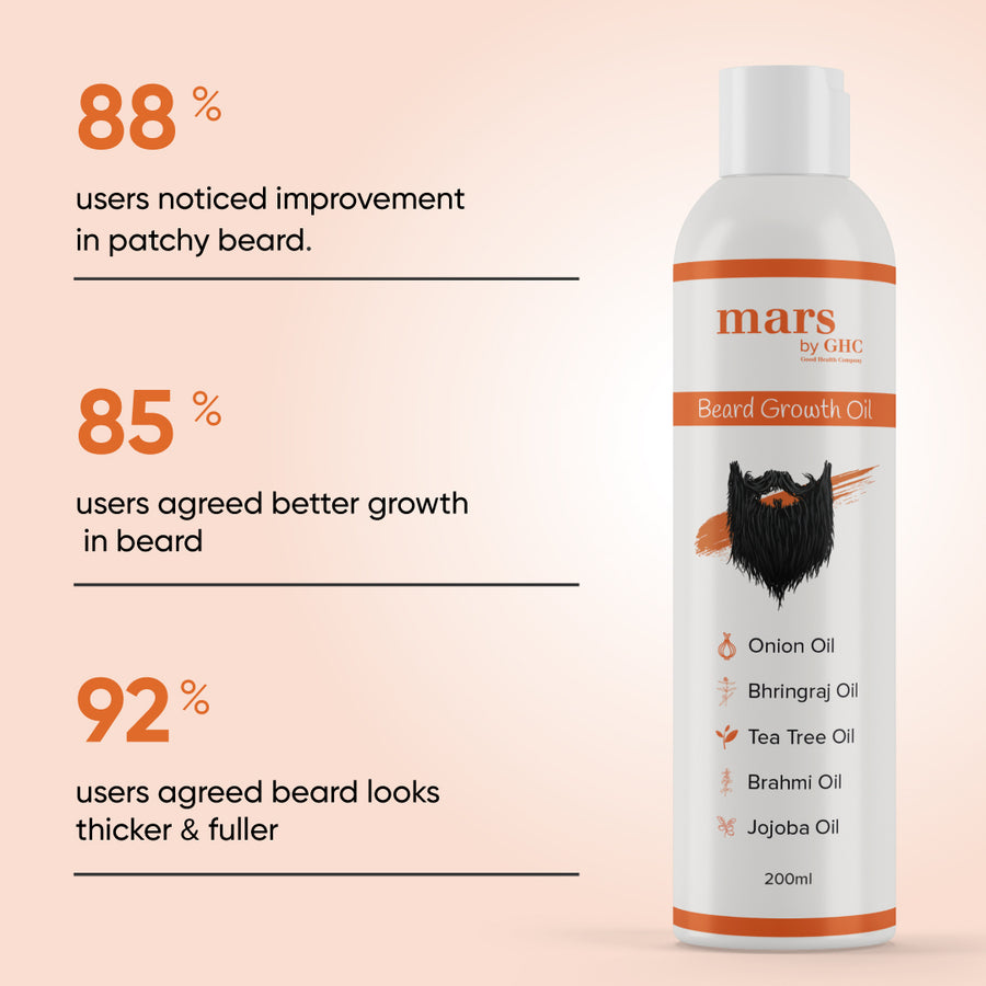Breathtaking Mars Beard Growth Oil Wallpaper Photography Breathtaking Mars Beard Growth Oil Wallpaper Photography